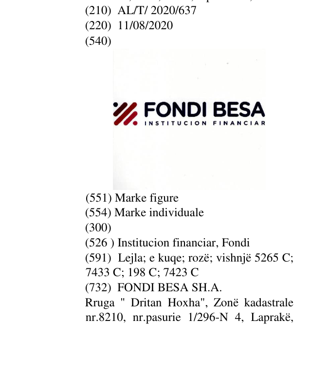 Zëri i markës Institucion financiar, Fondi në buletin