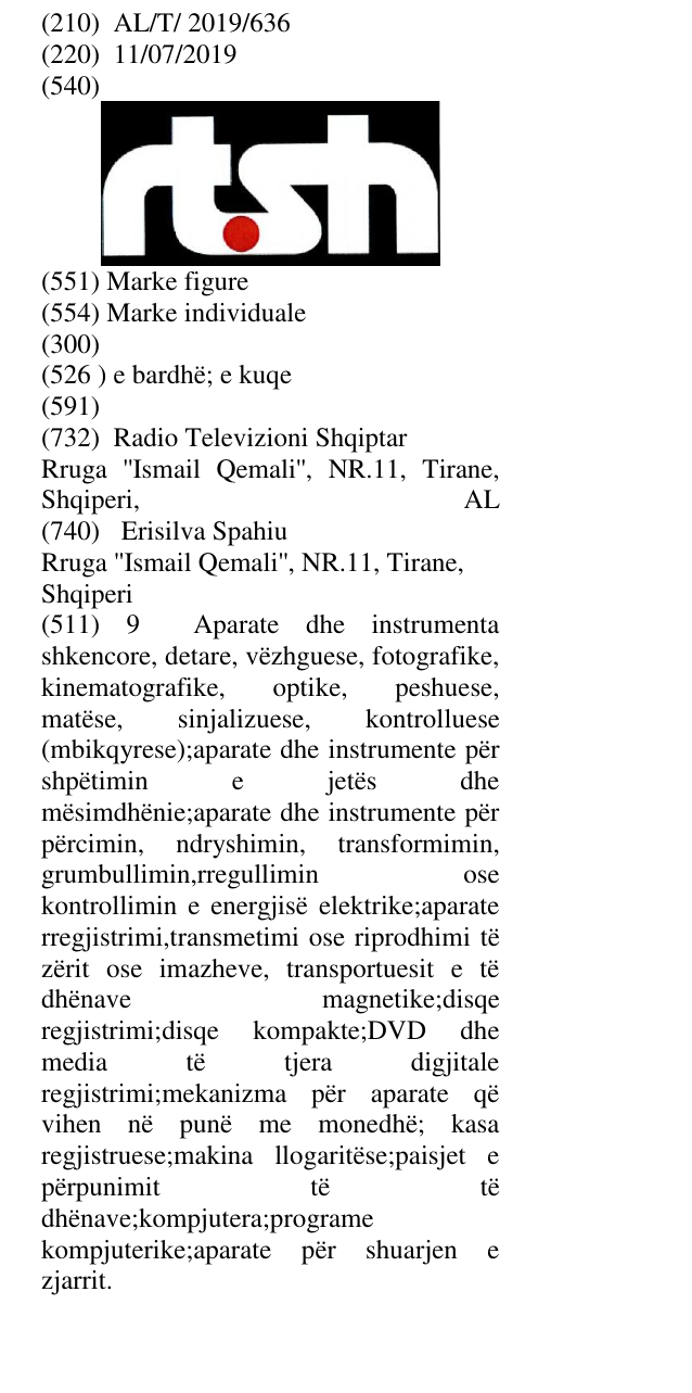 Zëri i markës e bardhë; e kuqe në buletin