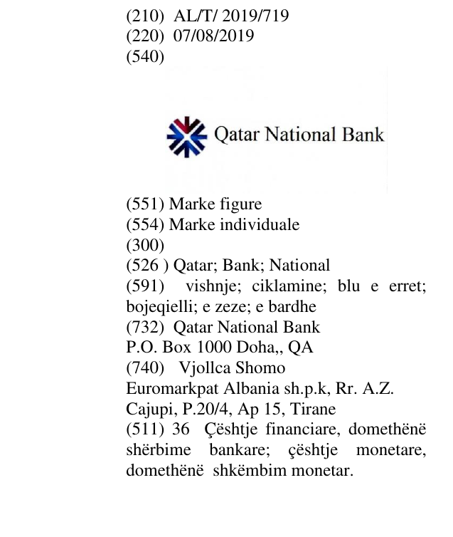 Zëri i markës Qatar; Bank; National në buletin