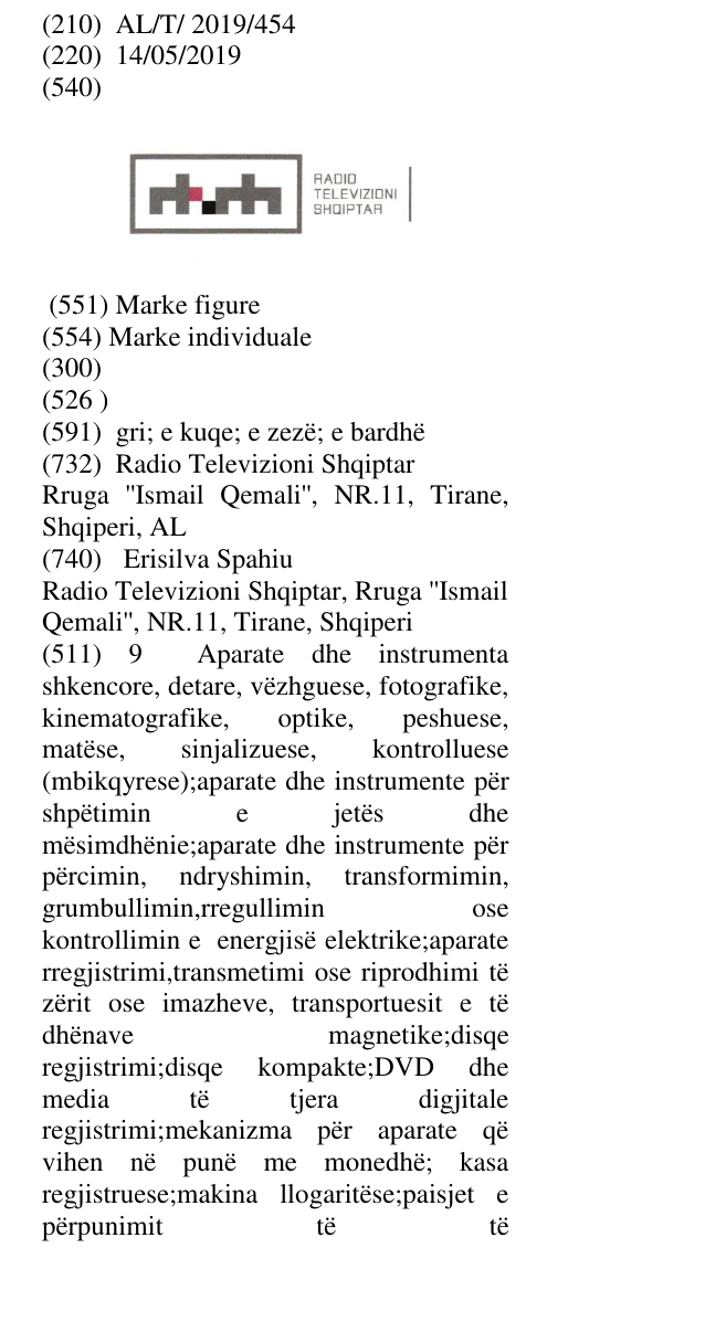 Zëri i markës RTSH RADIO TELEVIZIONI SHQIPTAR në buletin