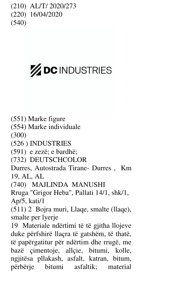 Zëri i markës INDUSTRIES në buletin