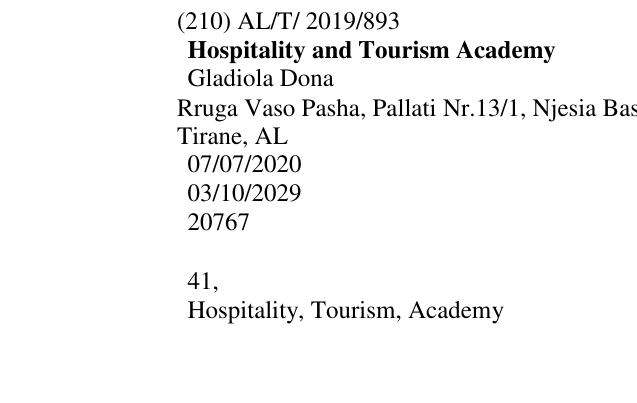 Zëri i markës Hospitality and Tourism Academy në buletin