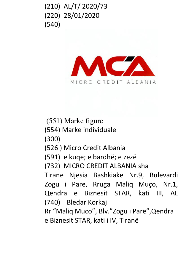 Zëri i markës Micro Credit Albania në buletin