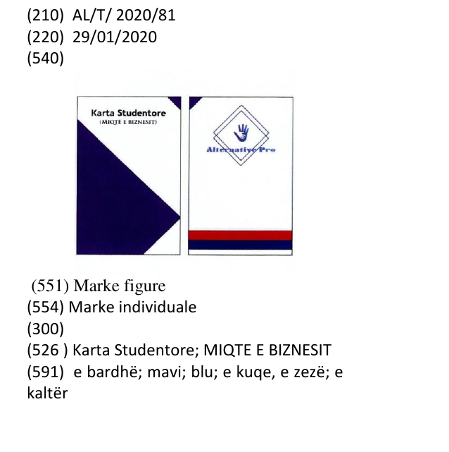 Zëri i markës Karta Studentore; MIQTE E BIZNESIT në buletin