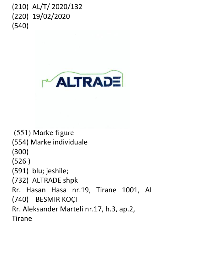 Zëri i markës ALTRADE në buletin