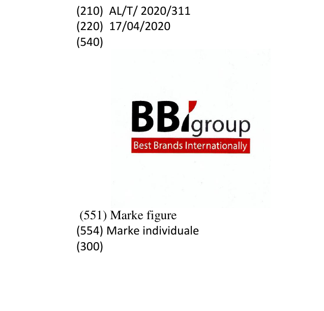 Zëri i markës GROUP; BEST BRANDS INTERNATIONALLY në buletin