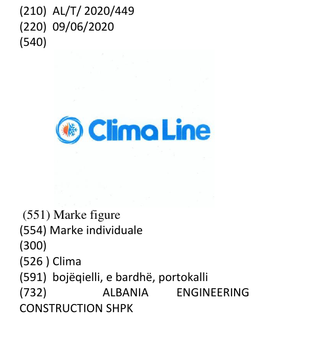 Zëri i markës Clima në buletin