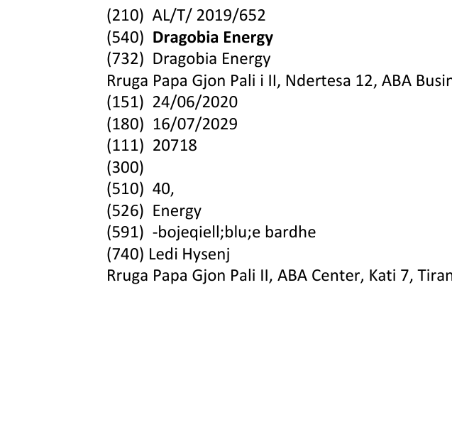 Zëri i markës Dragobia Energy në buletin