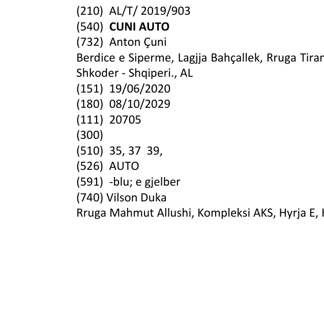 Zëri i markës CUNI AUTO në buletin