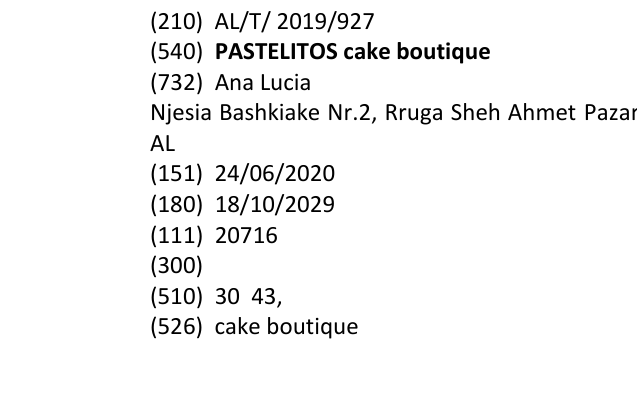 Zëri i markës PASTELITOS cake boutique në buletin