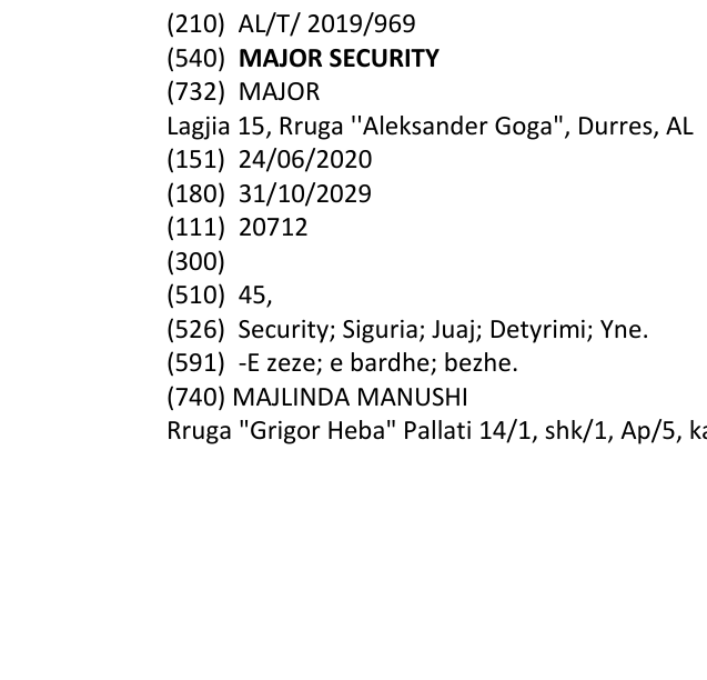 Zëri i markës MAJOR SECURITY në buletin