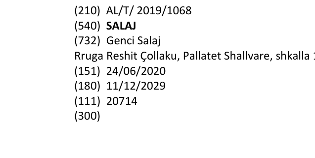 Zëri i markës SALAJ në buletin