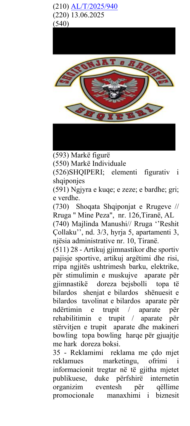 Zëri i markës SHQIPERI; elementi figurativ i shqiponjes në buletin