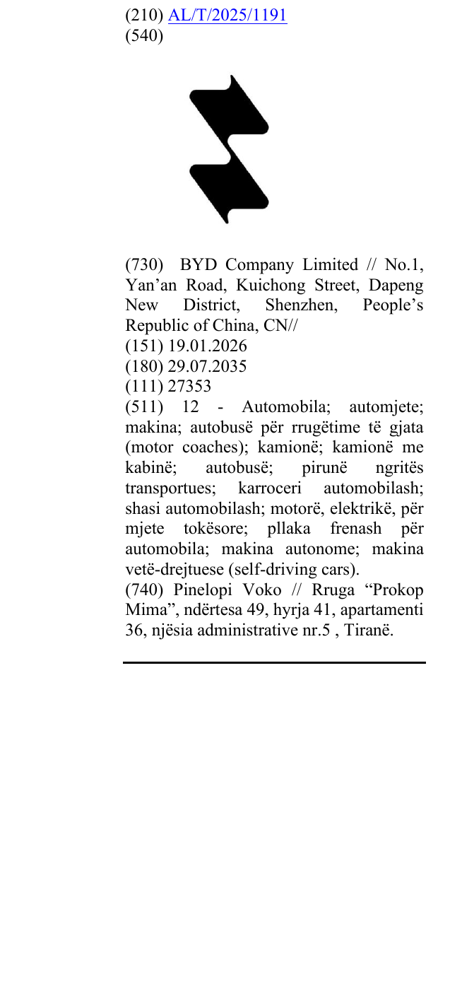 Zëri i markës AL/T/2025/1191 në buletin