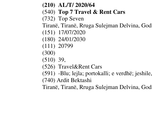 Zëri i markës Top 7 Travel & Rent Cars në buletin