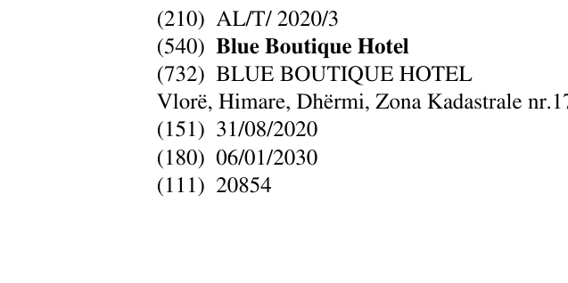 Zëri i markës Blue Boutique Hotel në buletin