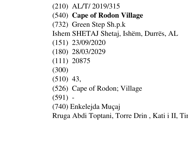 Zëri i markës Cape of Rodon Village në buletin