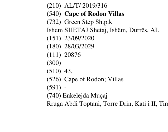 Zëri i markës Cape of Rodon Villas në buletin