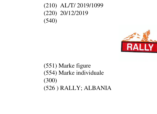 Zëri i markës RALLY; ALBANIA Buletini i Pronësisë Industriale 11 në buletin