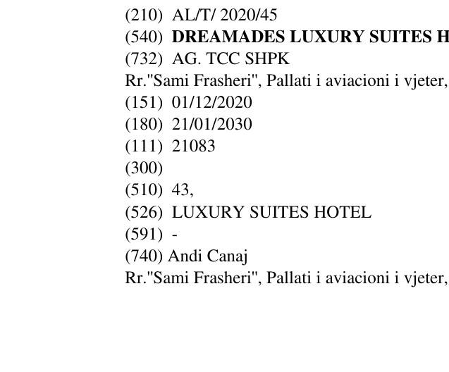 Zëri i markës DREAMADES LUXURY SUITES HOTEL në buletin