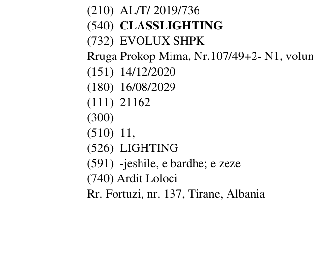 Zëri i markës CLASSLIGHTING në buletin