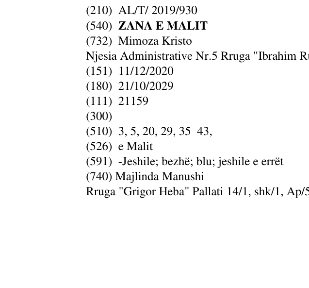 Zëri i markës ZANA E MALIT në buletin
