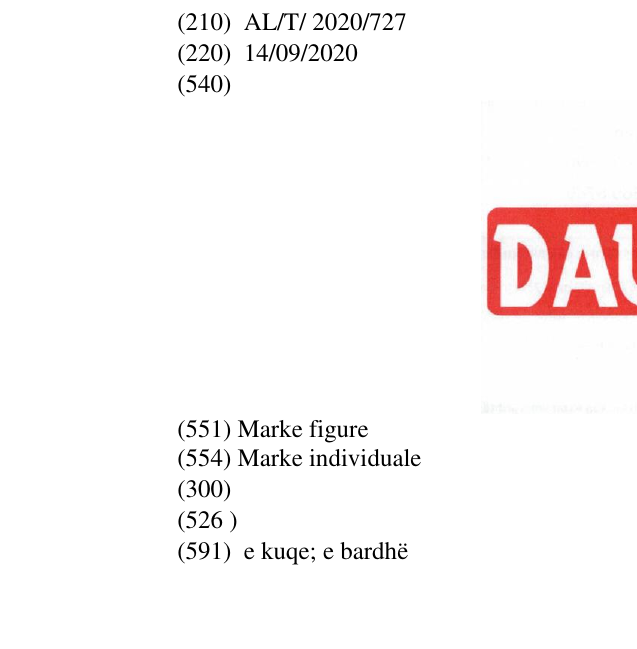 Zëri i markës DAUTI në buletin