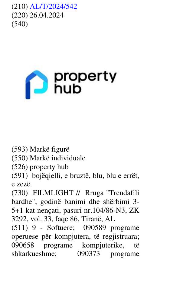 Zëri i markës property hub në buletin