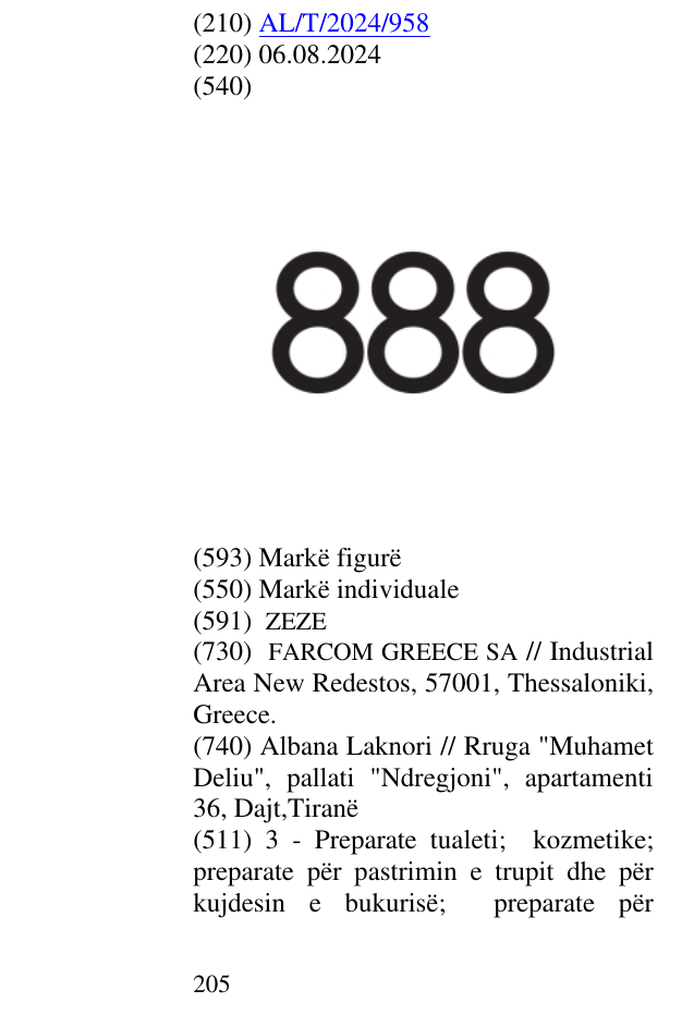Zëri i markës 888 në buletin