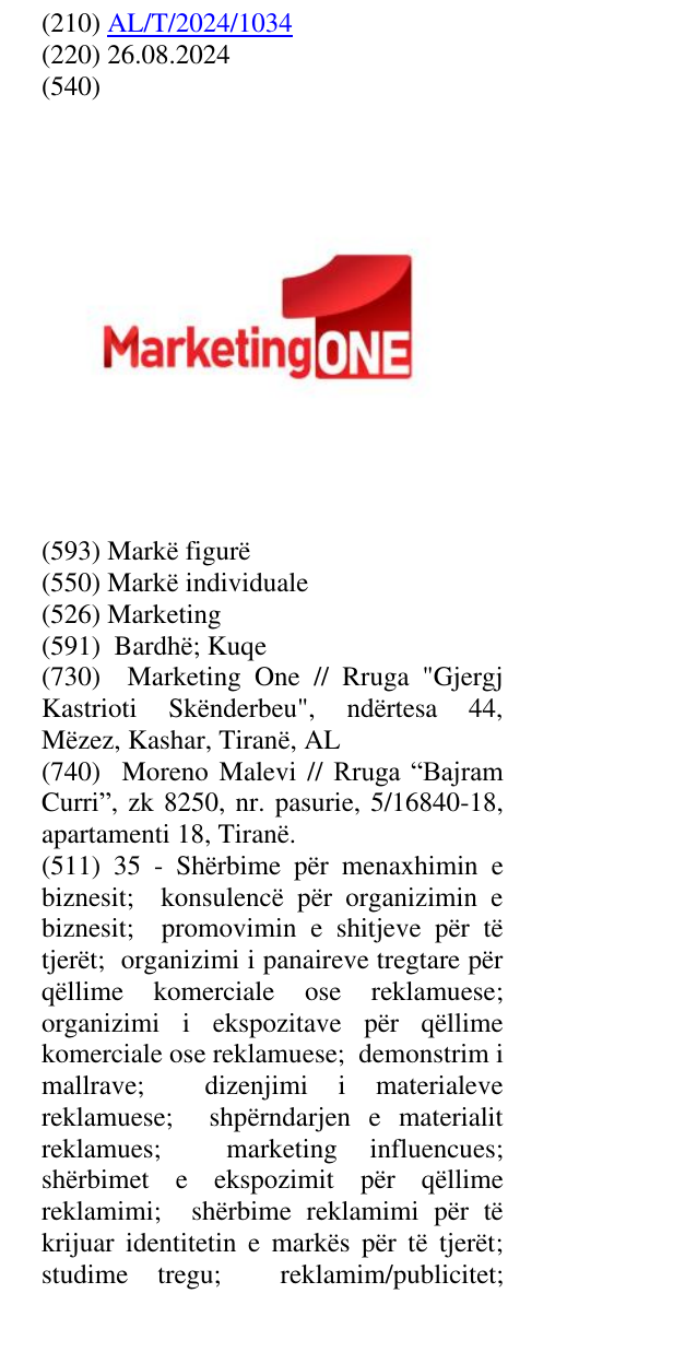 Zëri i markës Marketing në buletin