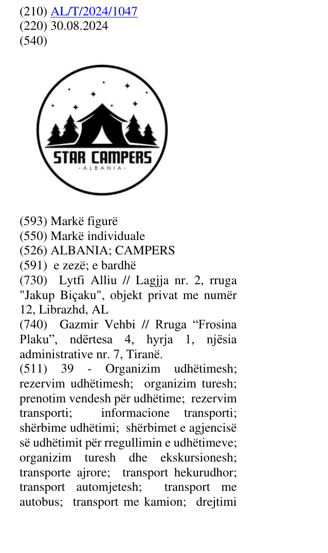 Zëri i markës ALBANIA; CAMPERS në buletin