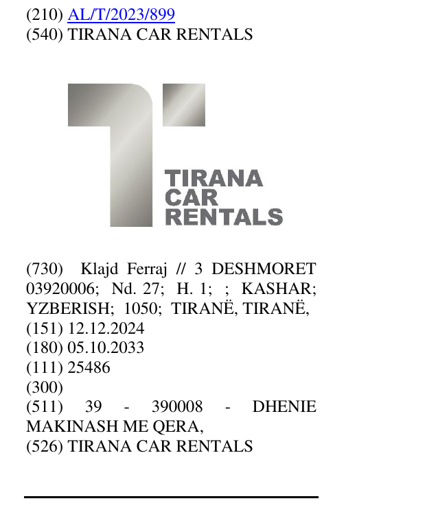 Zëri i markës TIRANA CAR RENTALS në buletin