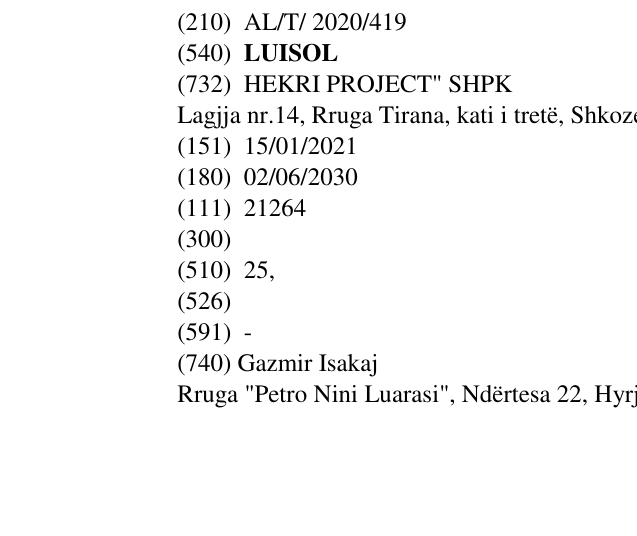 Zëri i markës LUISOL në buletin