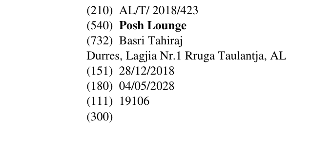 Zëri i markës Posh Lounge në buletin