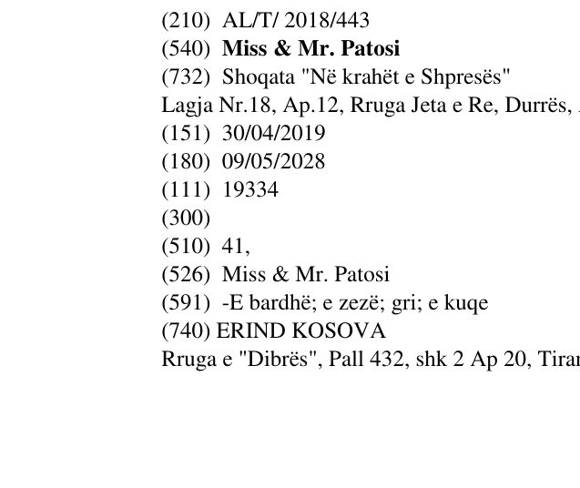 Zëri i markës Miss & Mr. Patosi në buletin
