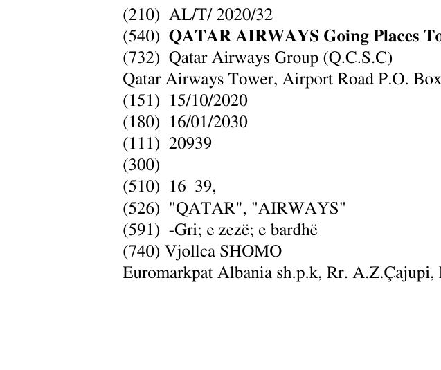 Zëri i markës QATAR AIRWAYS Goi ng Places Together në buletin