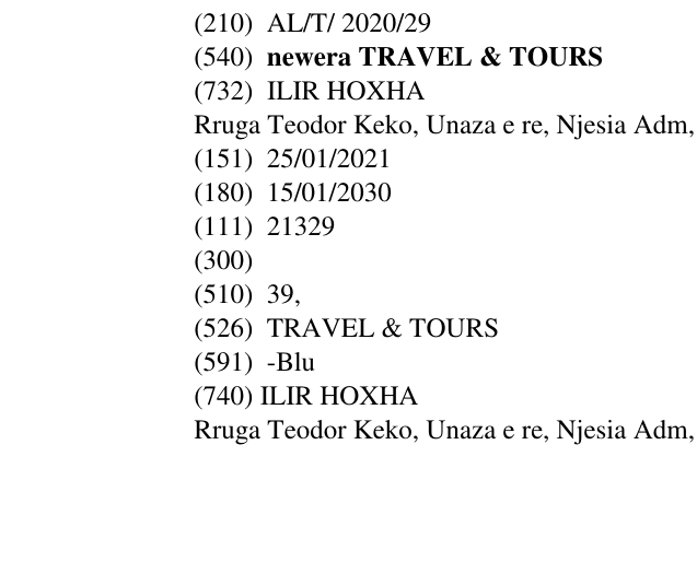 Zëri i markës newera TRAVEL & TOURS në buletin