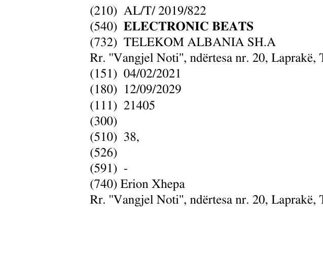 Zëri i markës ELECTRONIC BEATS në buletin
