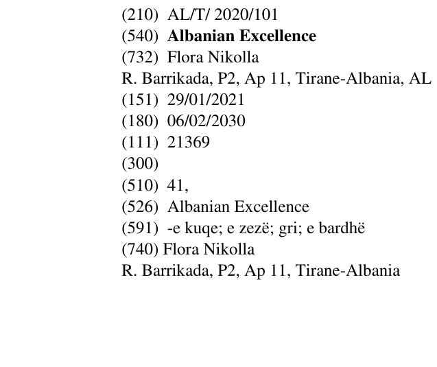 Zëri i markës Albanian Excellence në buletin