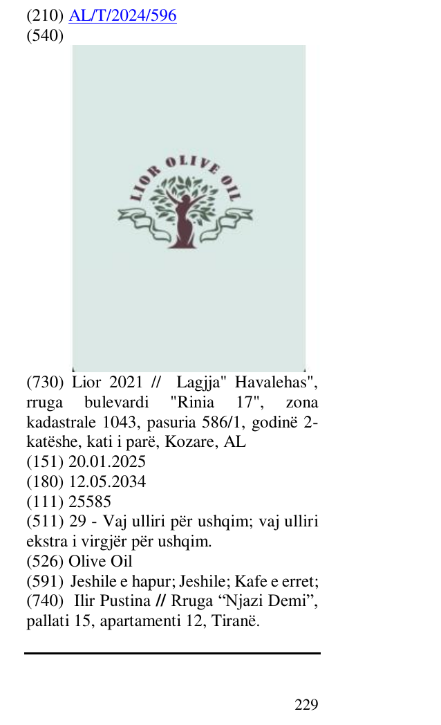Zëri i markës Olive Oil në buletin