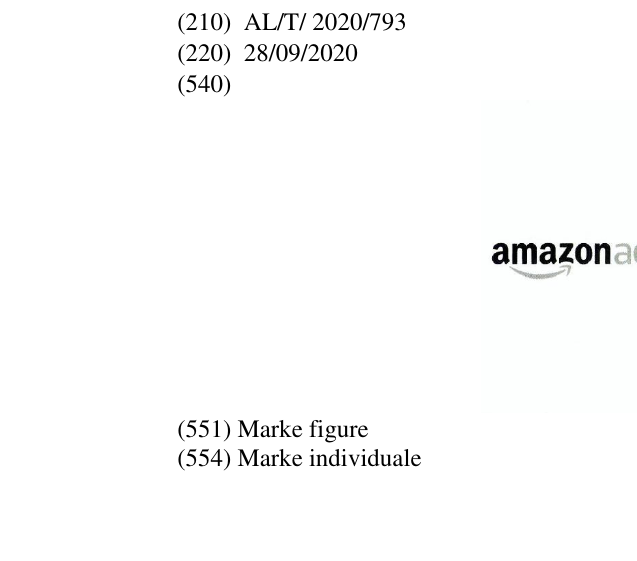 Zëri i markës amazonadvertising në buletin