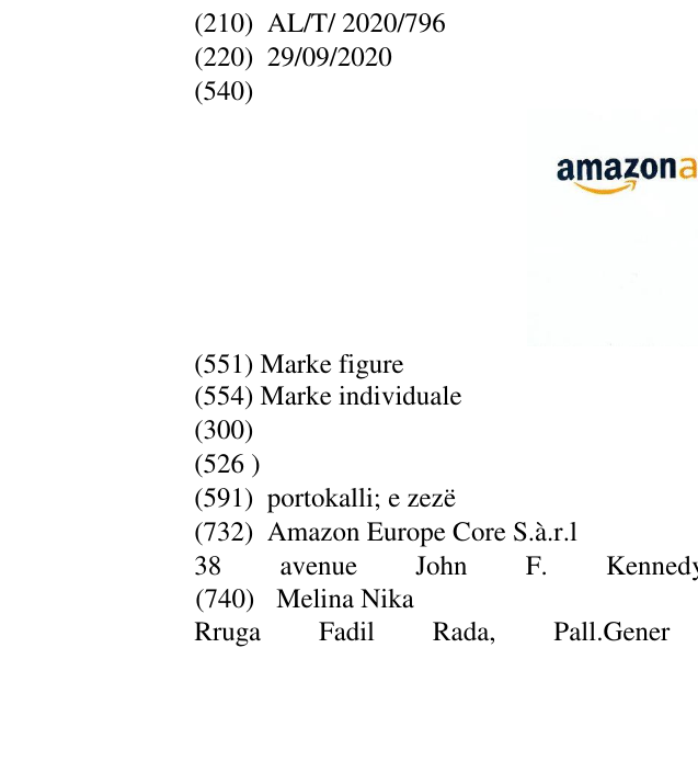 Zëri i markës amazonadvertising në buletin