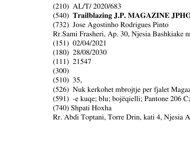 Zëri i markës Trailblazing J.P. MAGAZINE JPHOSPITALITY.EU në buletin