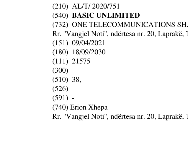 Zëri i markës BASIC UNLIMITED në buletin