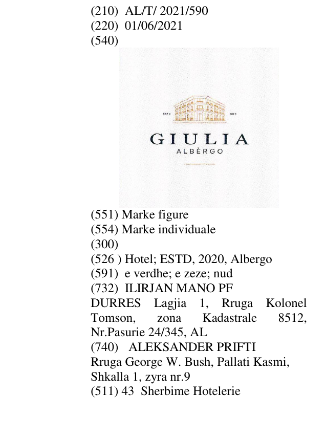 Zëri i markës Hotel; ESTD, 2020, Albergo në buletin