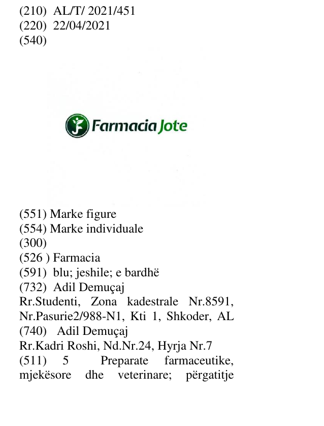 Zëri i markës Farmacia në buletin
