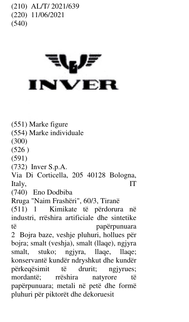 Zëri i markës inver në buletin