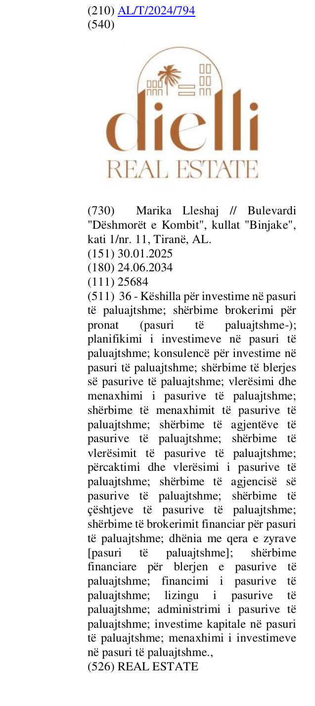 Zëri i markës REAL ESTATE në buletin