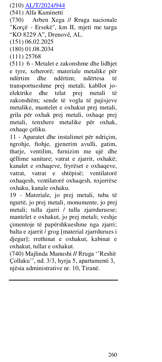 Zëri i markës Alfa Kaminetti në buletin