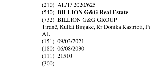 Zëri i markës BILLION G&G Real Estate në buletin